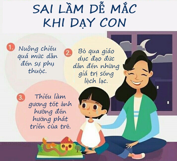Tri thức Đất Việt