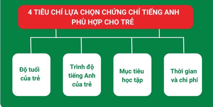Tri thức đất việt 