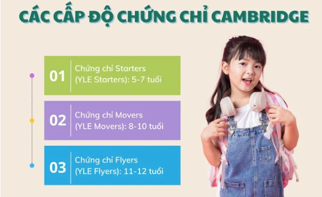 Tri thức đất việt 